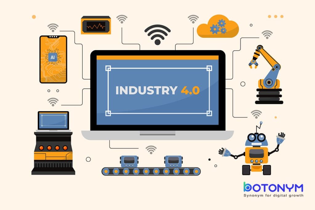 IoT & Industry 4.0: Transformative Use Cases from the GCC Region for Business Growth